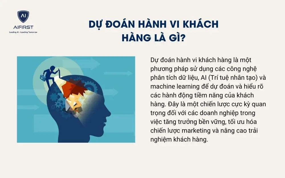 Dự đoán hành vi khách hàng là gì?