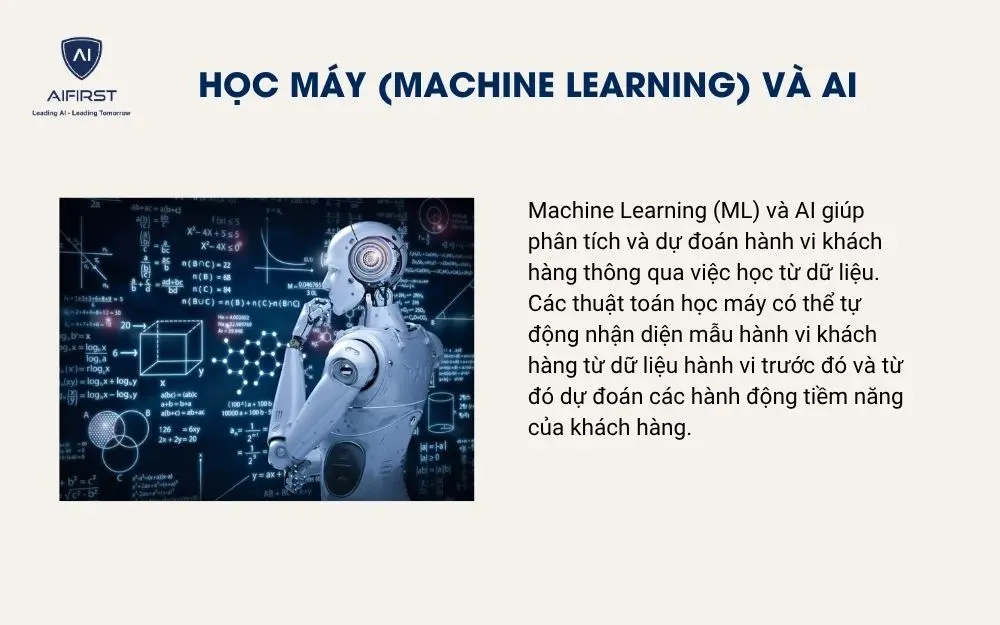 Học máy (Machine Learning) và AI
