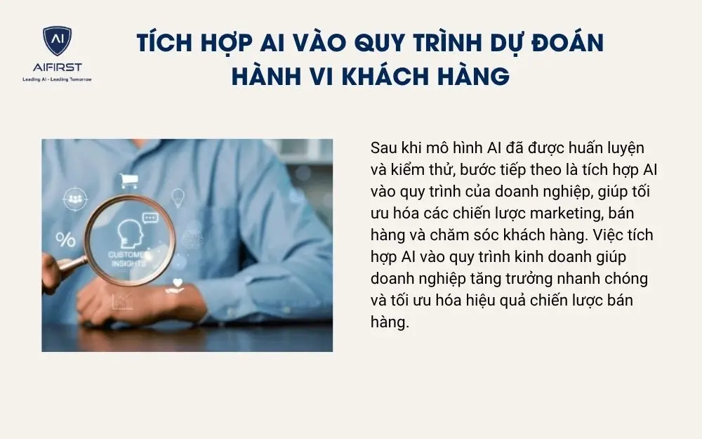 Tích hợp AI vào quy trình dự đoán hành vi khách hàng