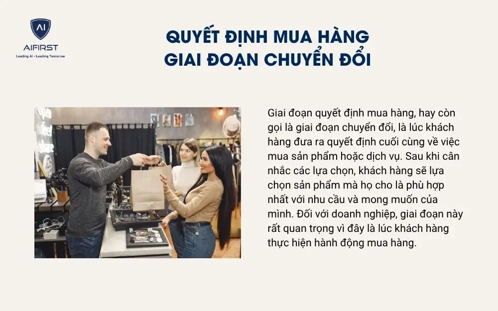 Quyết định mua hàng/giai đoạn chuyển đổi