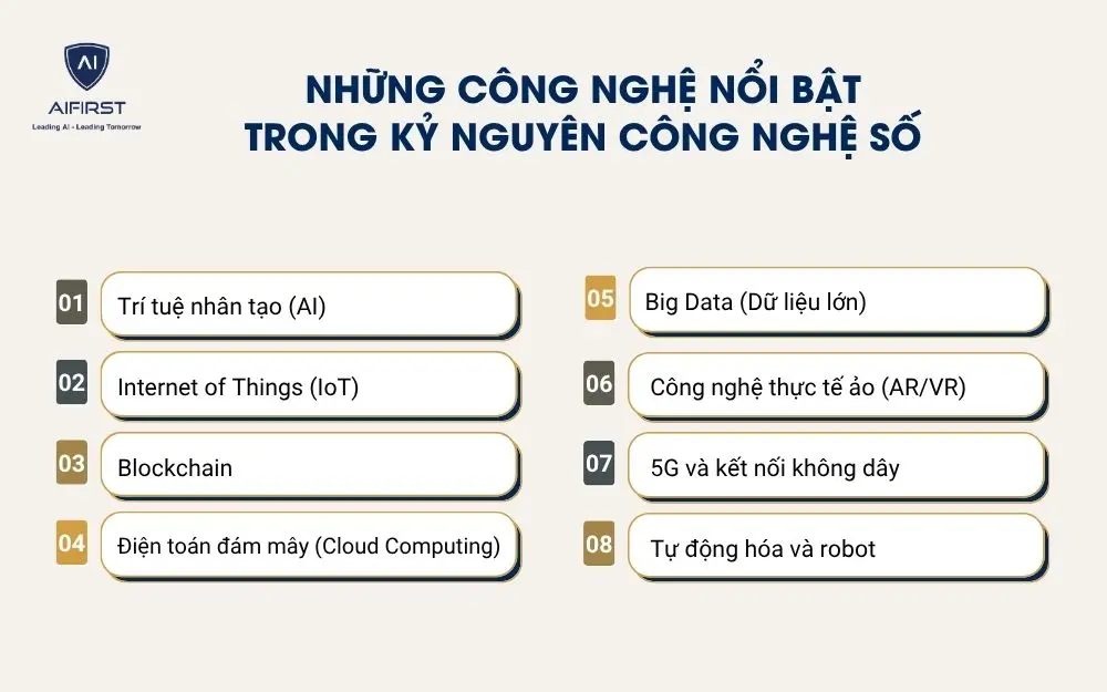Những công nghệ nổi bật trong kỷ nguyên công nghệ số