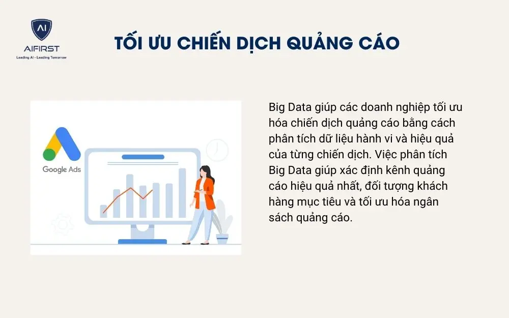 Tối ưu chiến dịch quảng cáo