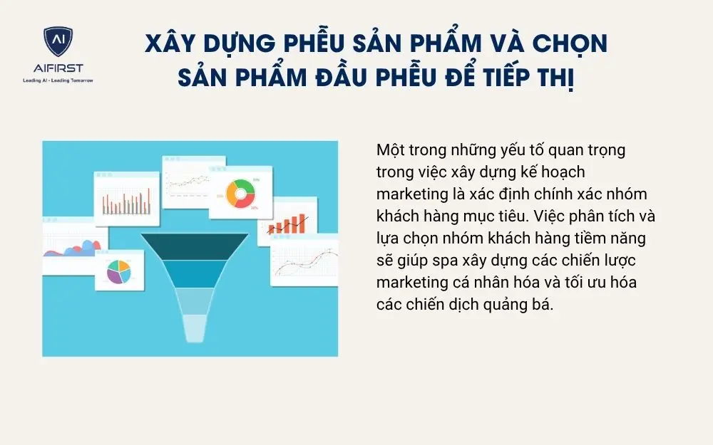 Xây dựng phễu sản phẩm và chọn sản phẩm đầu phễu để tiếp thị