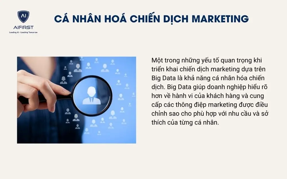 Cá nhân hoá chiến dịch marketing
