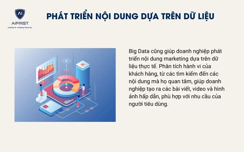 Phát triển nội dung dựa trên dữ liệu