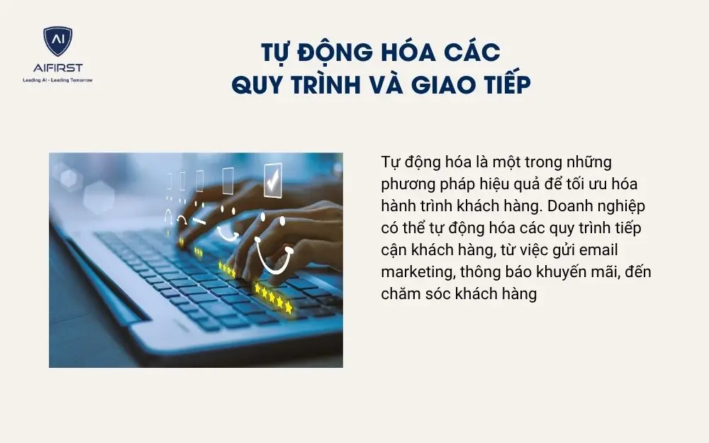 Tự động hóa các quy trình và giao tiếp