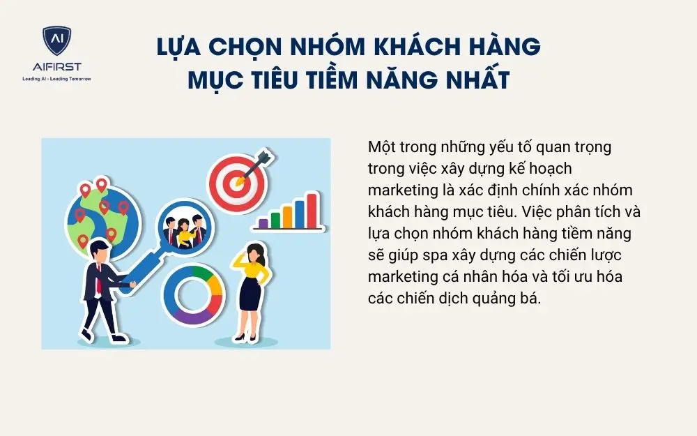 Lựa chọn nhóm khách hàng mục tiêu tiềm năng nhất
