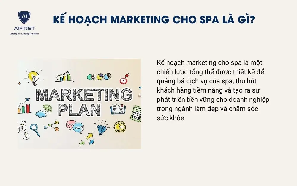 Kế hoạch marketing cho spa là gì?