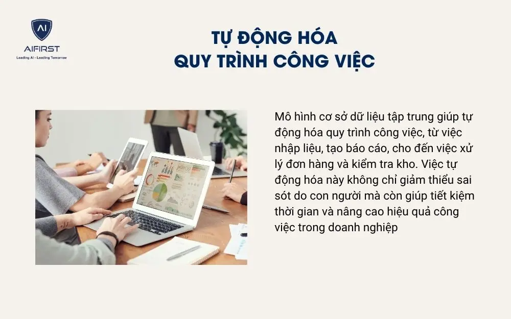 Tự động hóa quy trình công việc