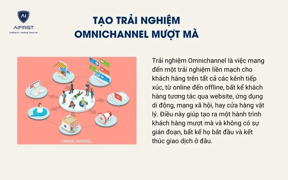 Tạo trải nghiệm Omnichannel mượt mà