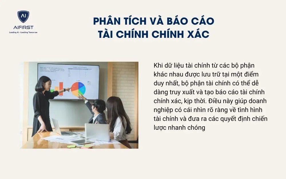 Phân tích và báo cáo tài chính chính xác