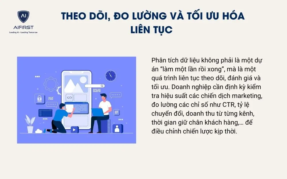 Theo dõi, đo lường và tối ưu hóa liên tục