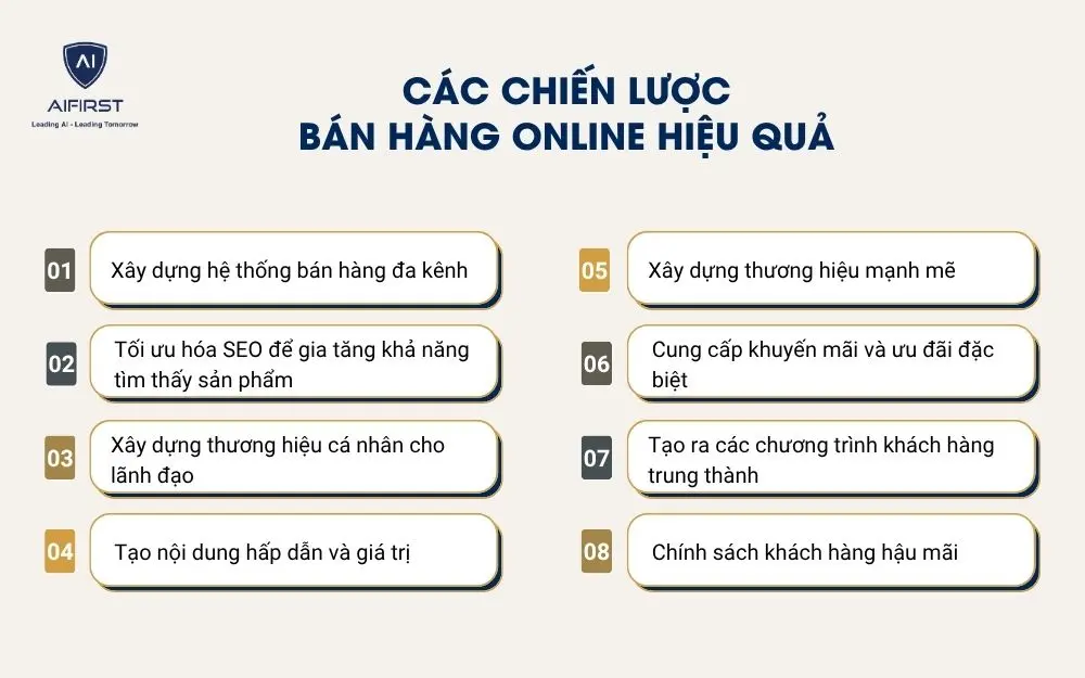 Các chiến lược bán hàng online hiệu quả