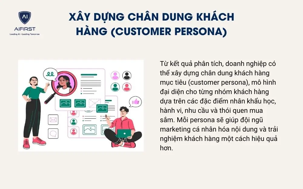 Xây dựng chân dung khách hàng (Customer Persona)