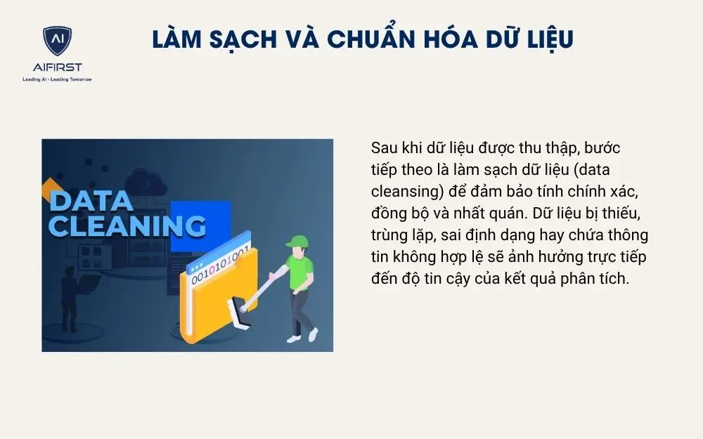 Làm sạch và chuẩn hóa dữ liệu