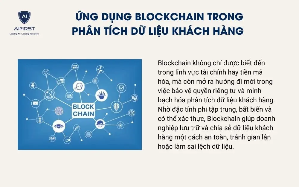 Ứng dụng Blockchain trong phân tích dữ liệu khách hàng