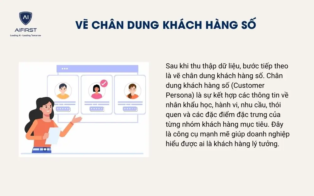Vẽ chân dung khách hàng số