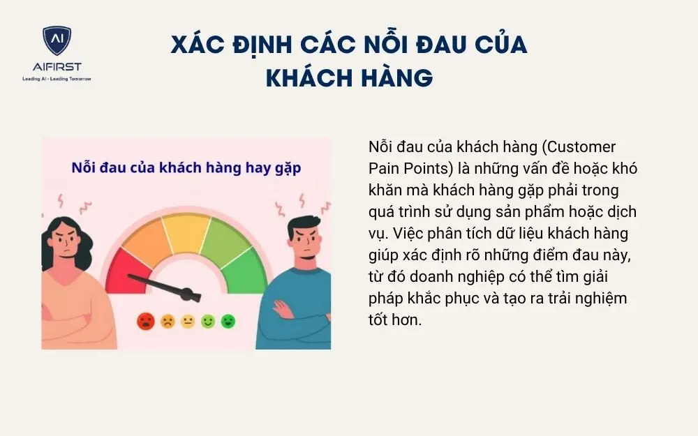 Xác định các nỗi đau của khách hàng