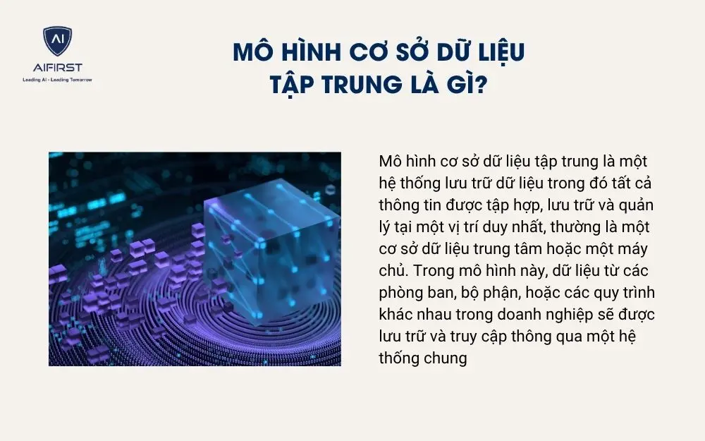 Mô hình cơ sở dữ liệu tập trung là gì?