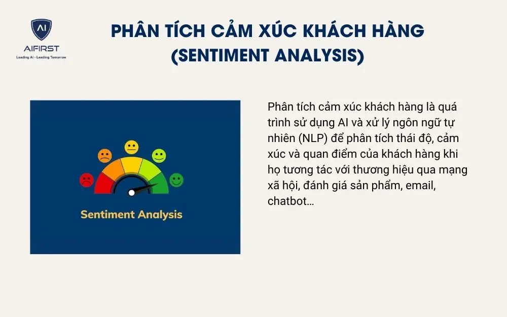 Phân tích cảm xúc khách hàng (Sentiment Analysis)