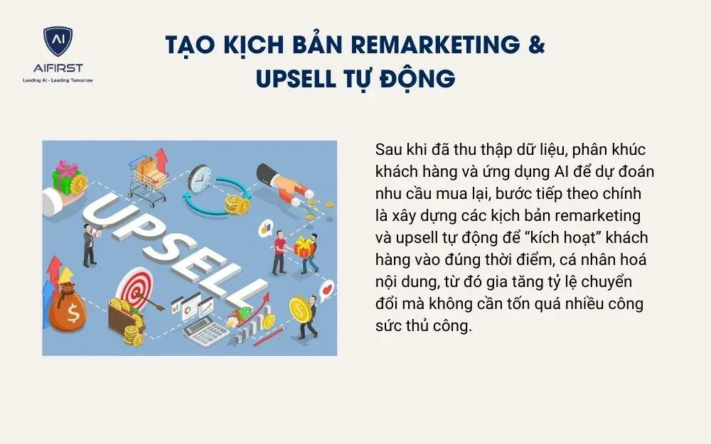 Tạo kịch bản remarketing & upsell tự động