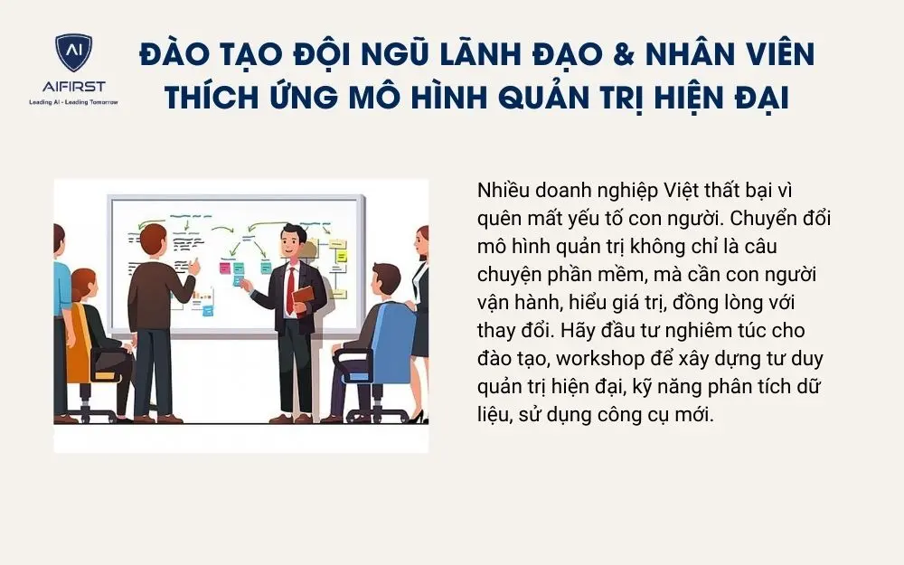 Đào tạo đội ngũ lãnh đạo & nhân viên thích ứng mô hình quản trị hiện đại