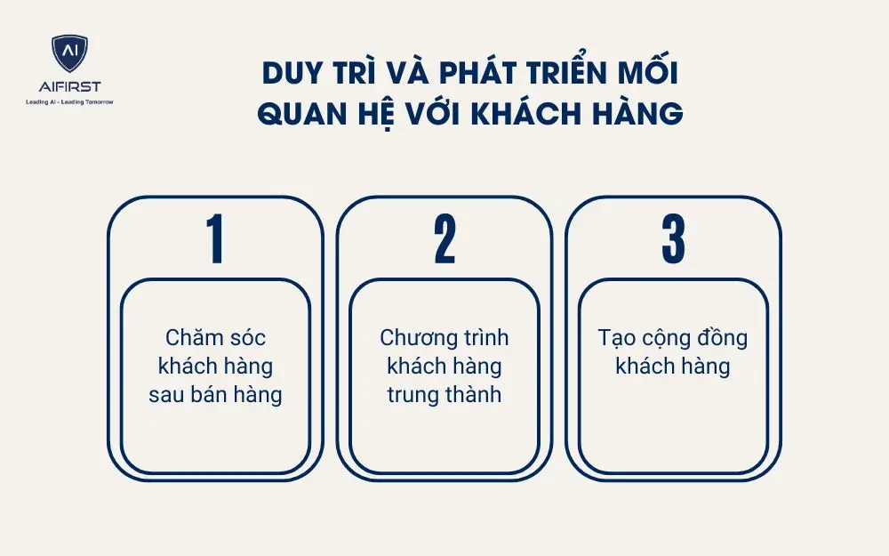 Duy trì và phát triển mối quan hệ với khách hàng