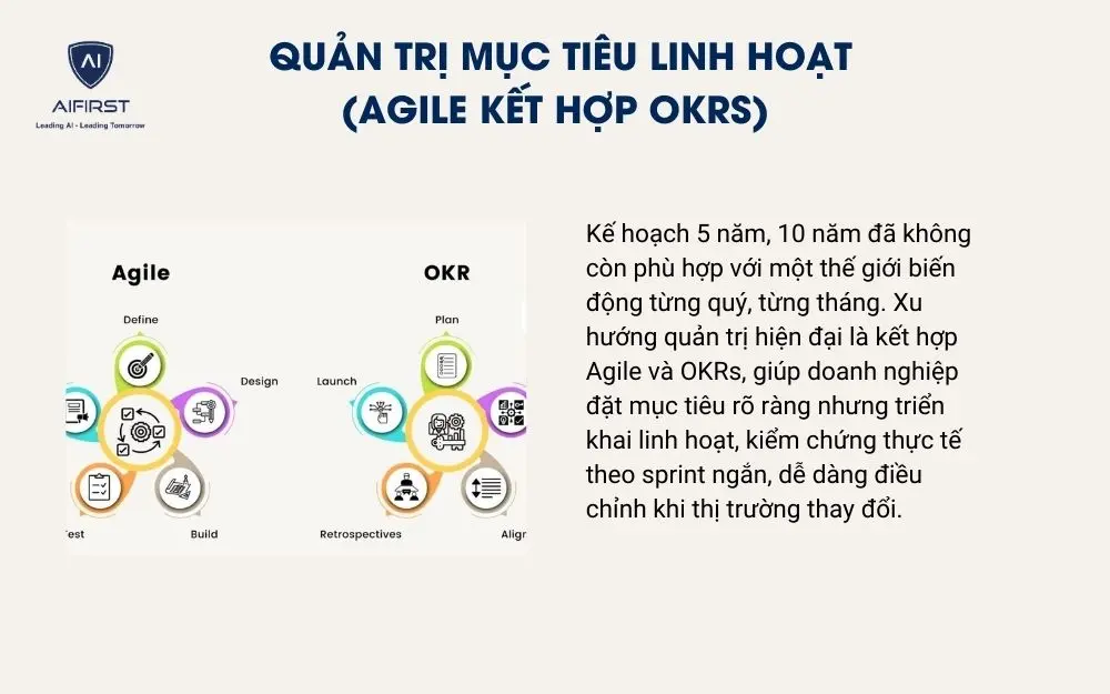 Quản trị mục tiêu linh hoạt (Agile kết hợp OKRs)