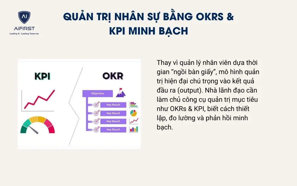 Quản trị nhân sự bằng OKRs & KPI minh bạch