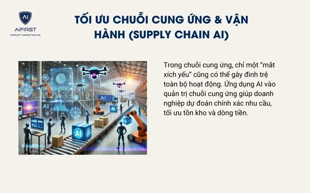 Tối ưu chuỗi cung ứng & vận hành (Supply chain AI)