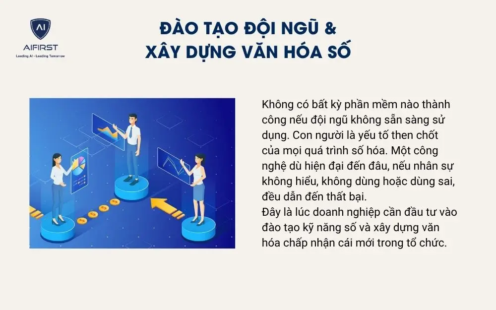 Đào tạo đội ngũ & xây dựng văn hóa số