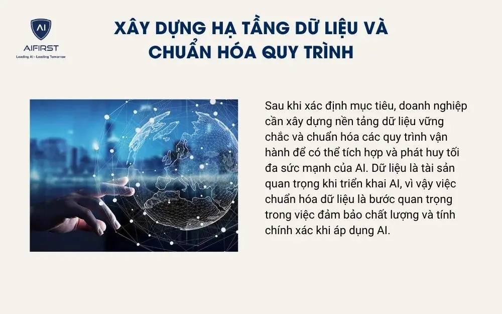 Xây dựng hạ tầng dữ liệu và chuẩn hóa quy trình