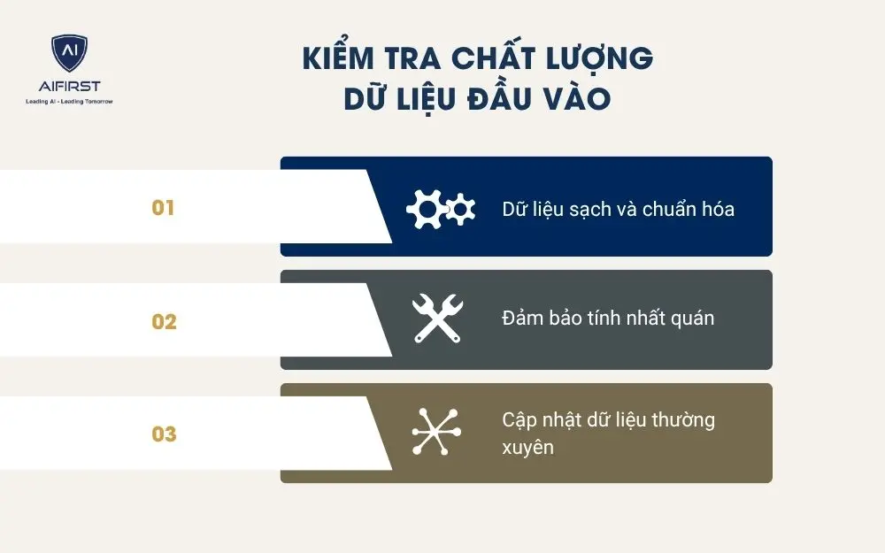 Kiểm tra chất lượng dữ liệu đầu vào