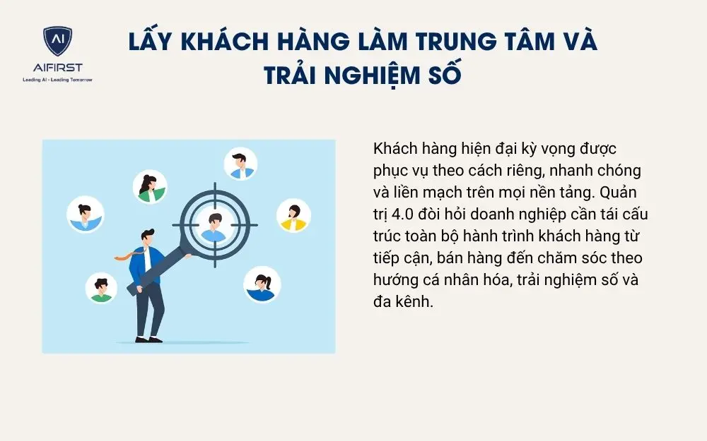 Lấy khách hàng làm trung tâm và trải nghiệm số