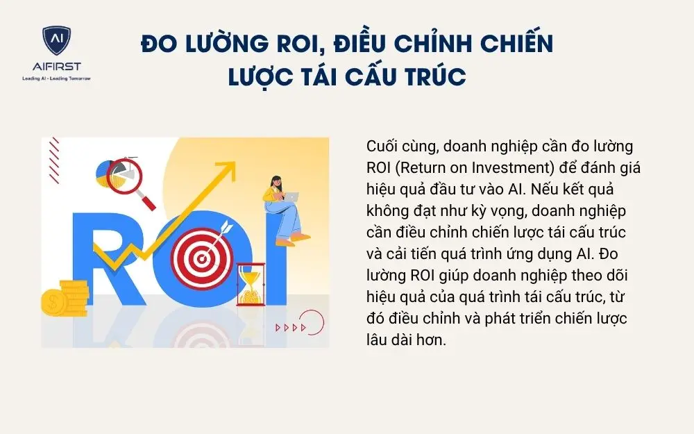 Đo lường ROI, điều chỉnh chiến lược tái cấu trúc
