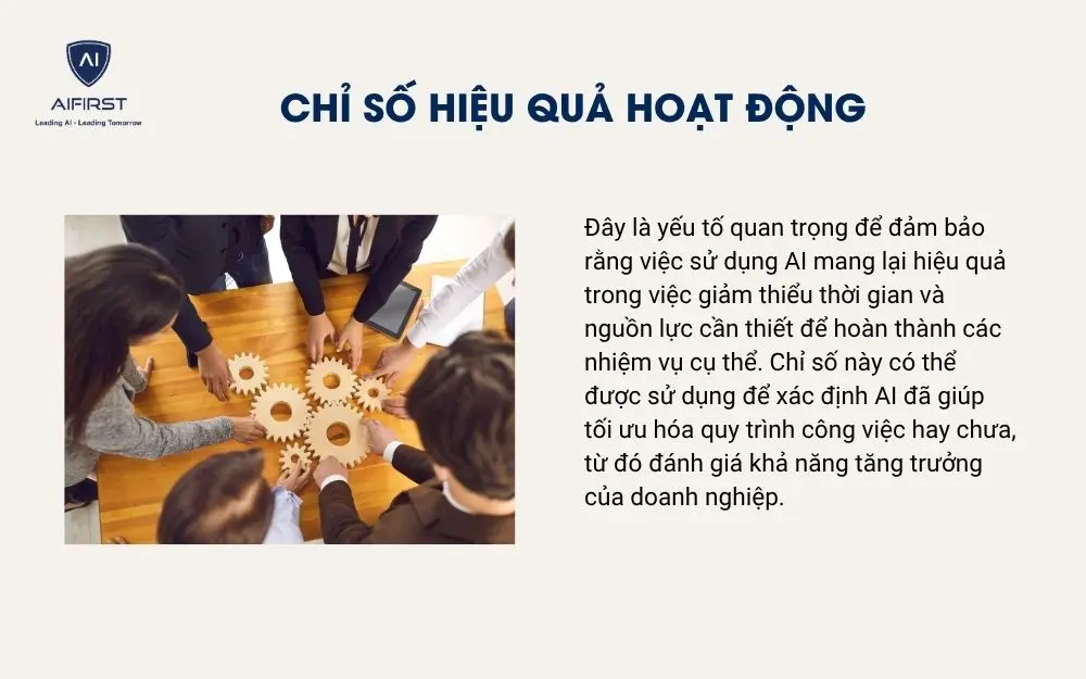 Chỉ số hiệu quả hoạt động