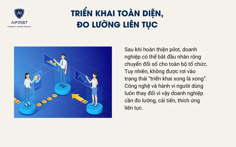 Triển khai toàn diện, đo lường liên tục