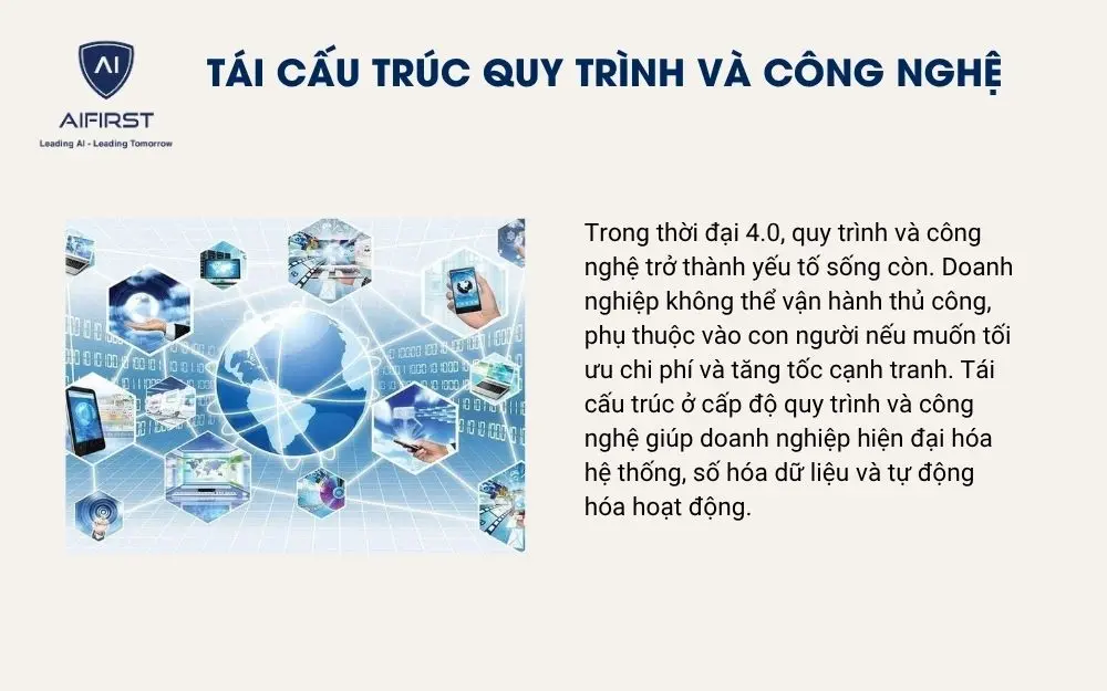 Tái cấu trúc quy trình và công nghệ