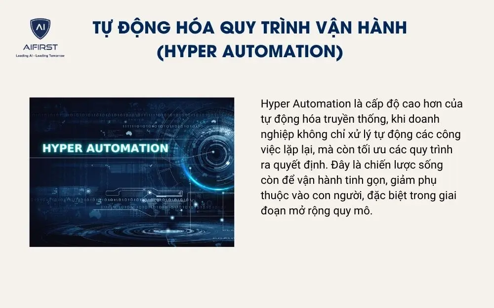 Tự động hóa quy trình vận hành (Hyper Automation)