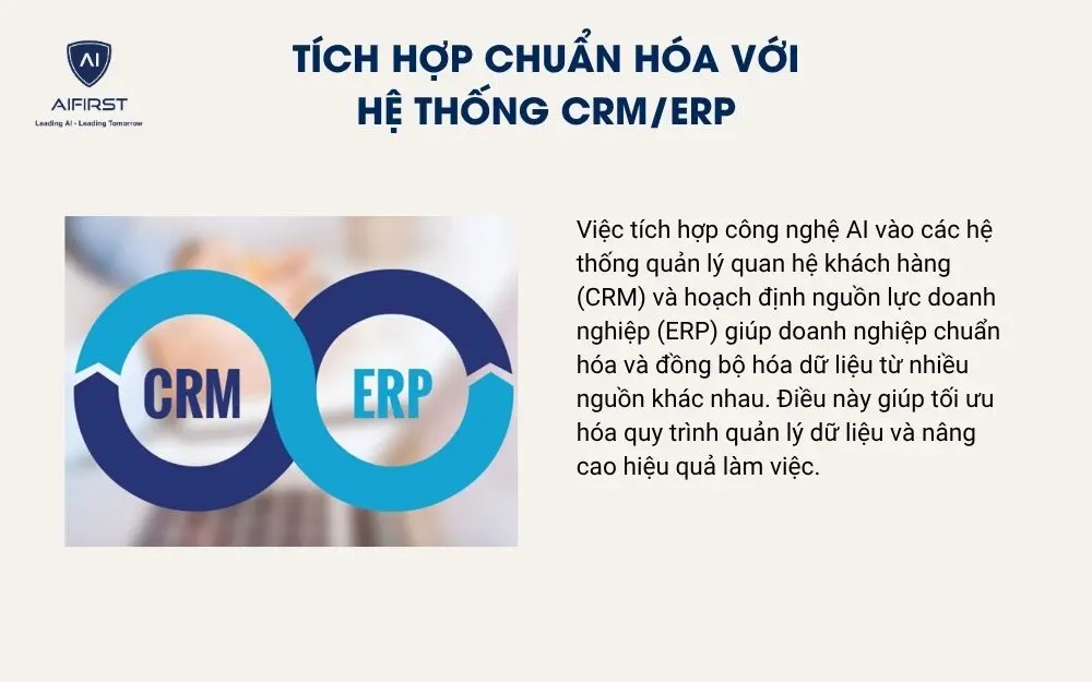 Tích hợp chuẩn hóa với hệ thống CRM/ERP