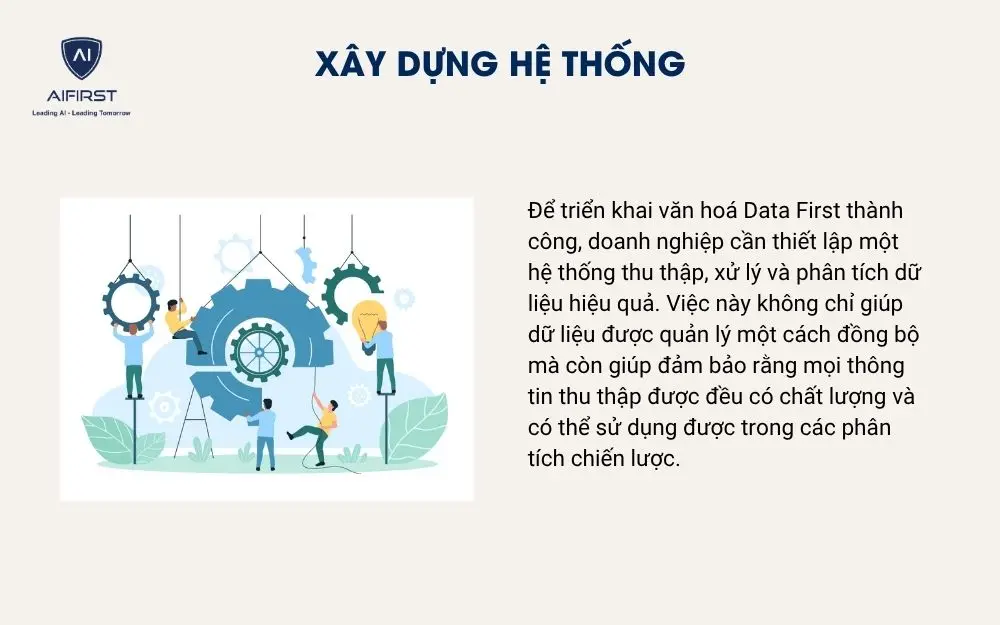 Xây dựng hệ thống