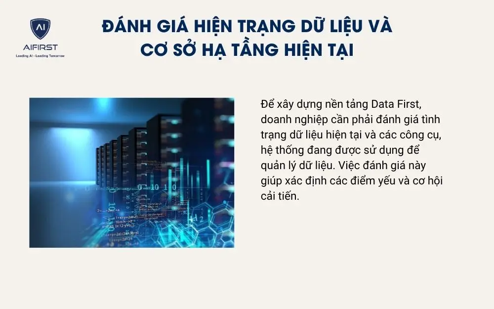 Đánh giá hiện trạng dữ liệu và cơ sở hạ tầng hiện tại