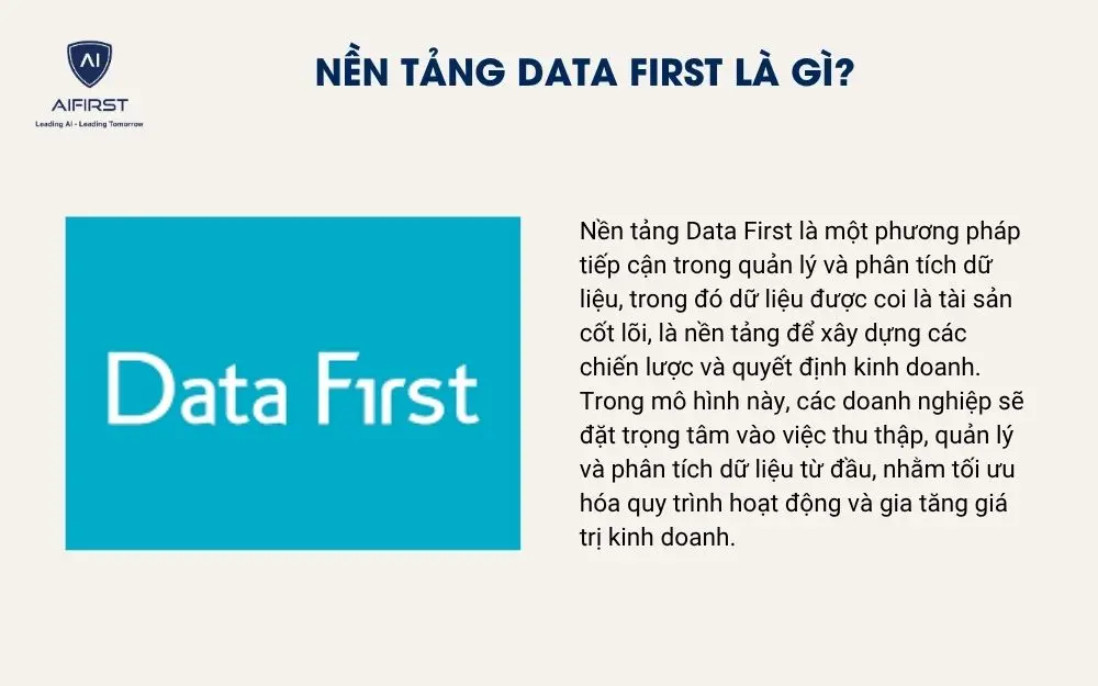 Nền tảng Data first là gì?