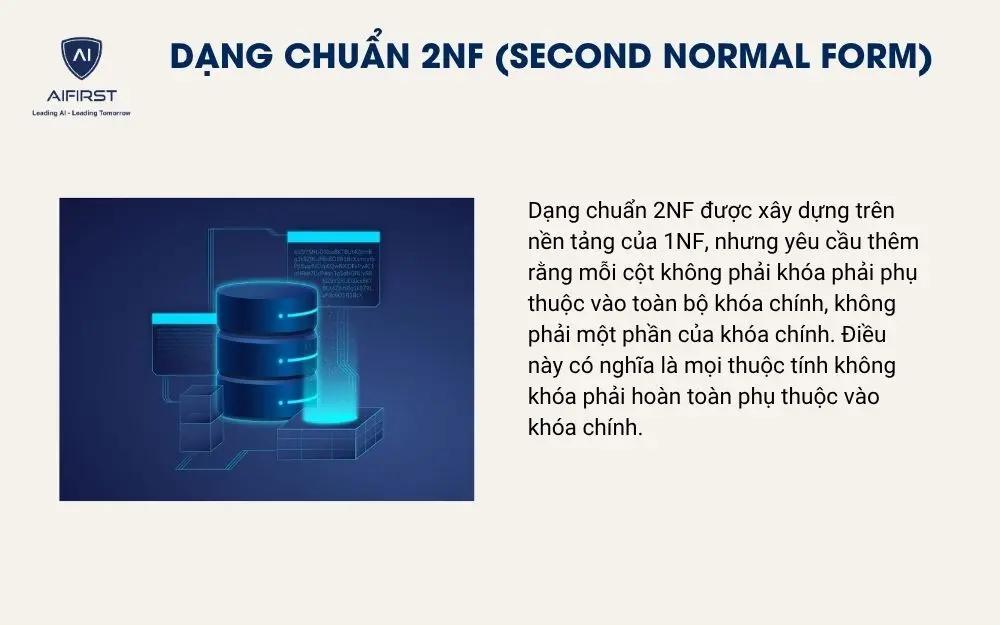 Dạng chuẩn 2NF (Second Normal Form)