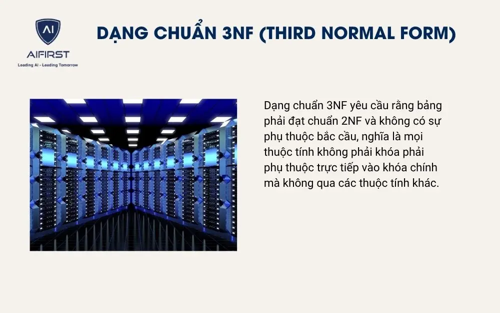 Dạng chuẩn 3NF (Third Normal Form)