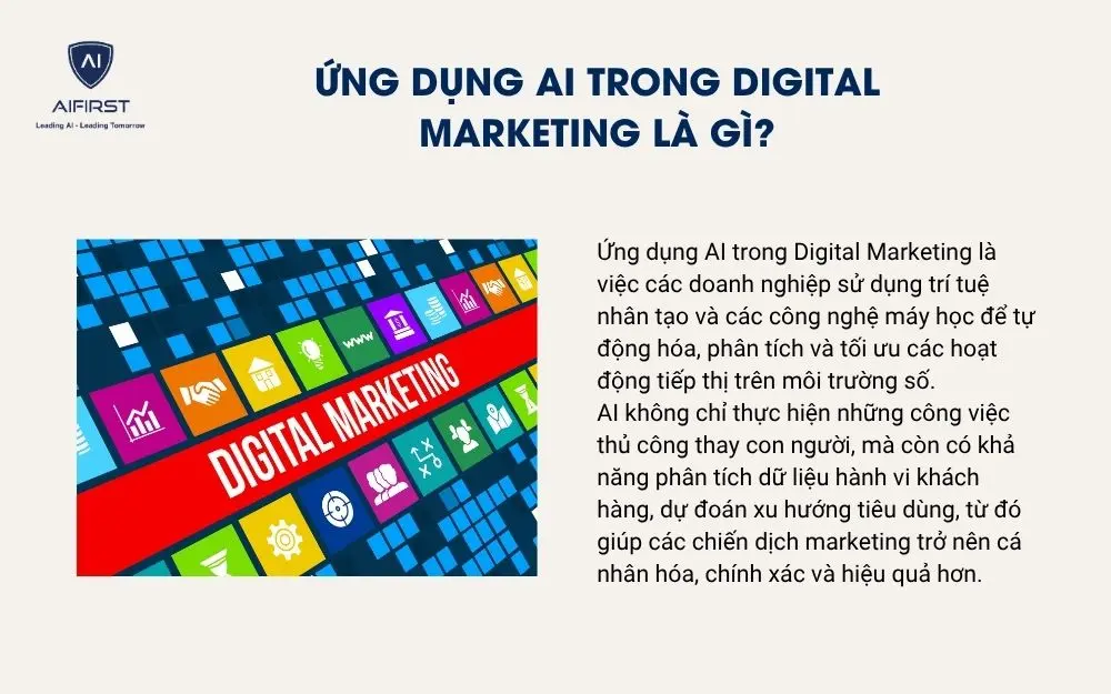 Ứng dụng AI trong Digital Marketing là gì?