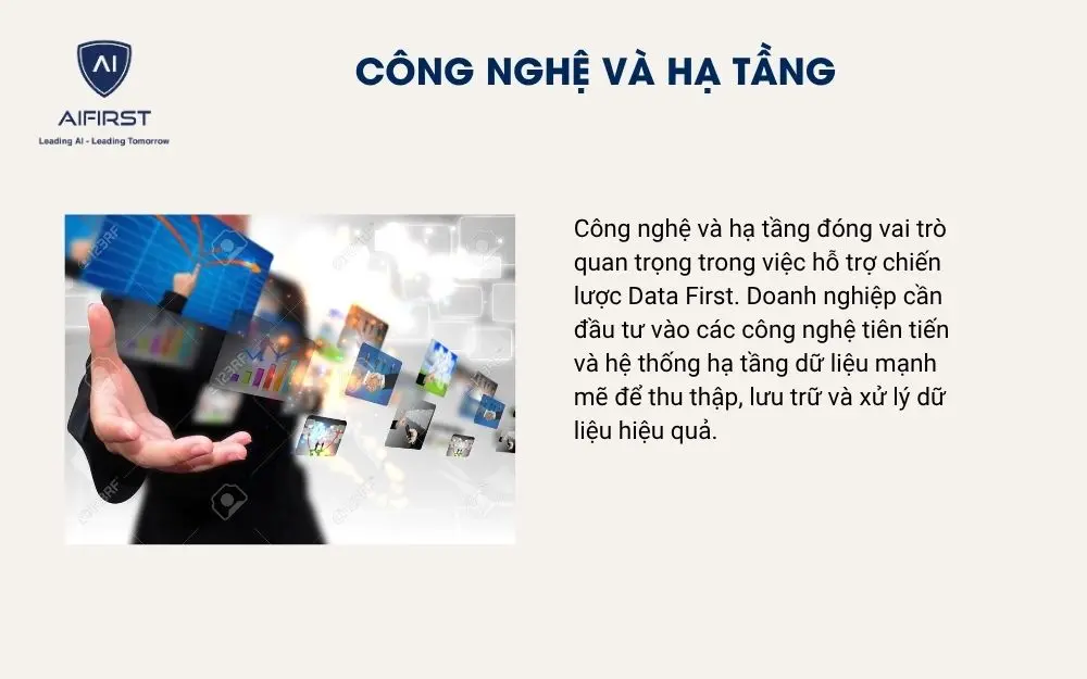 Công nghệ và hạ tầng