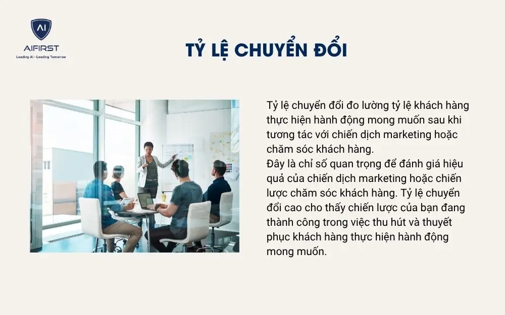 Tỷ lệ chuyển đổi