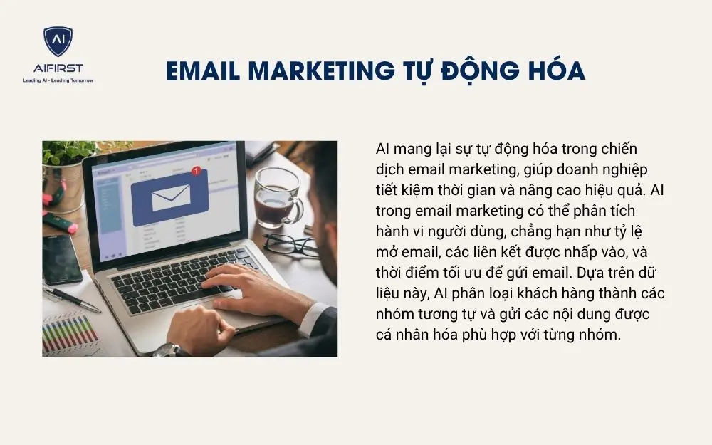 Email marketing tự động hóa