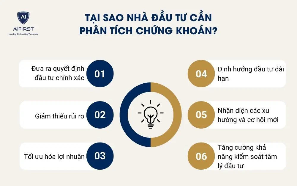 Tại sao nhà đầu tư cần phân tích chứng khoán?